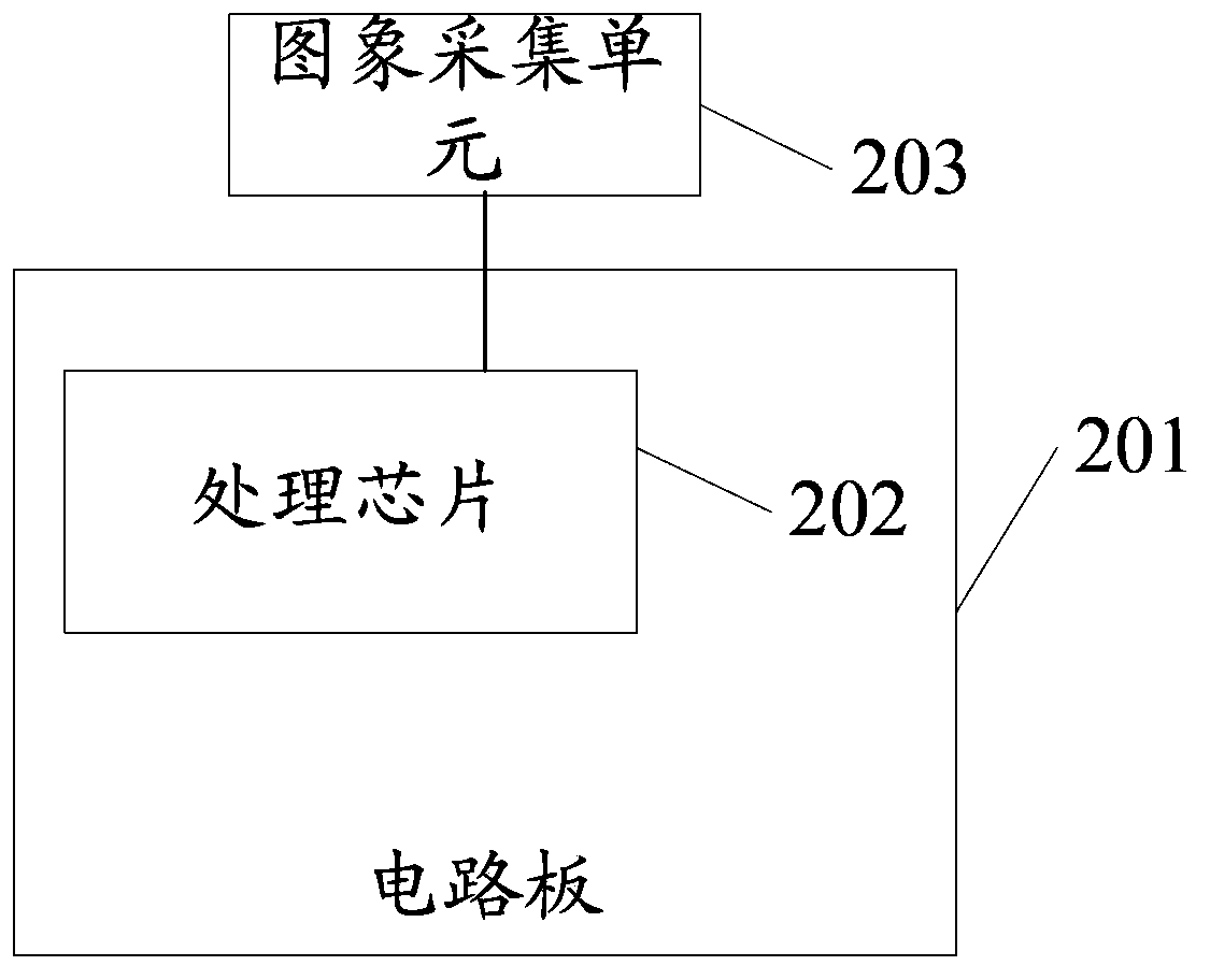 Information processing method and electronic device