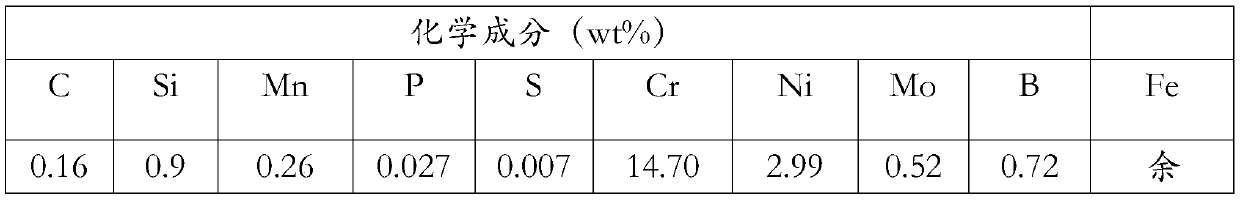 High-speed laser cladding method for upright post and upright post