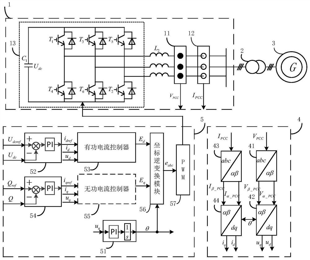 A Method of Subsynchronous Oscillation Suppression Based on Grid-connected Converter Control