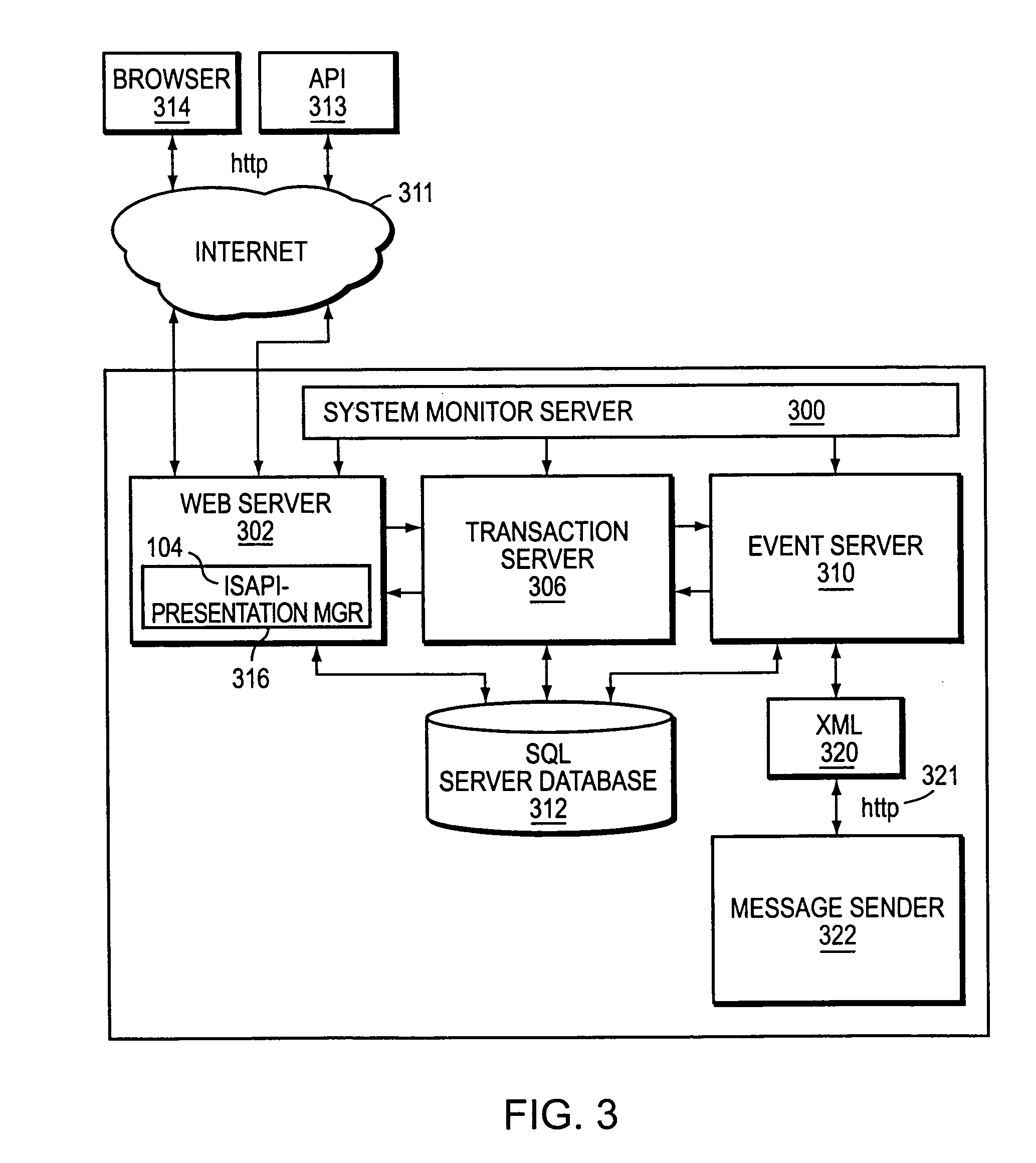 System and method for service specific notification