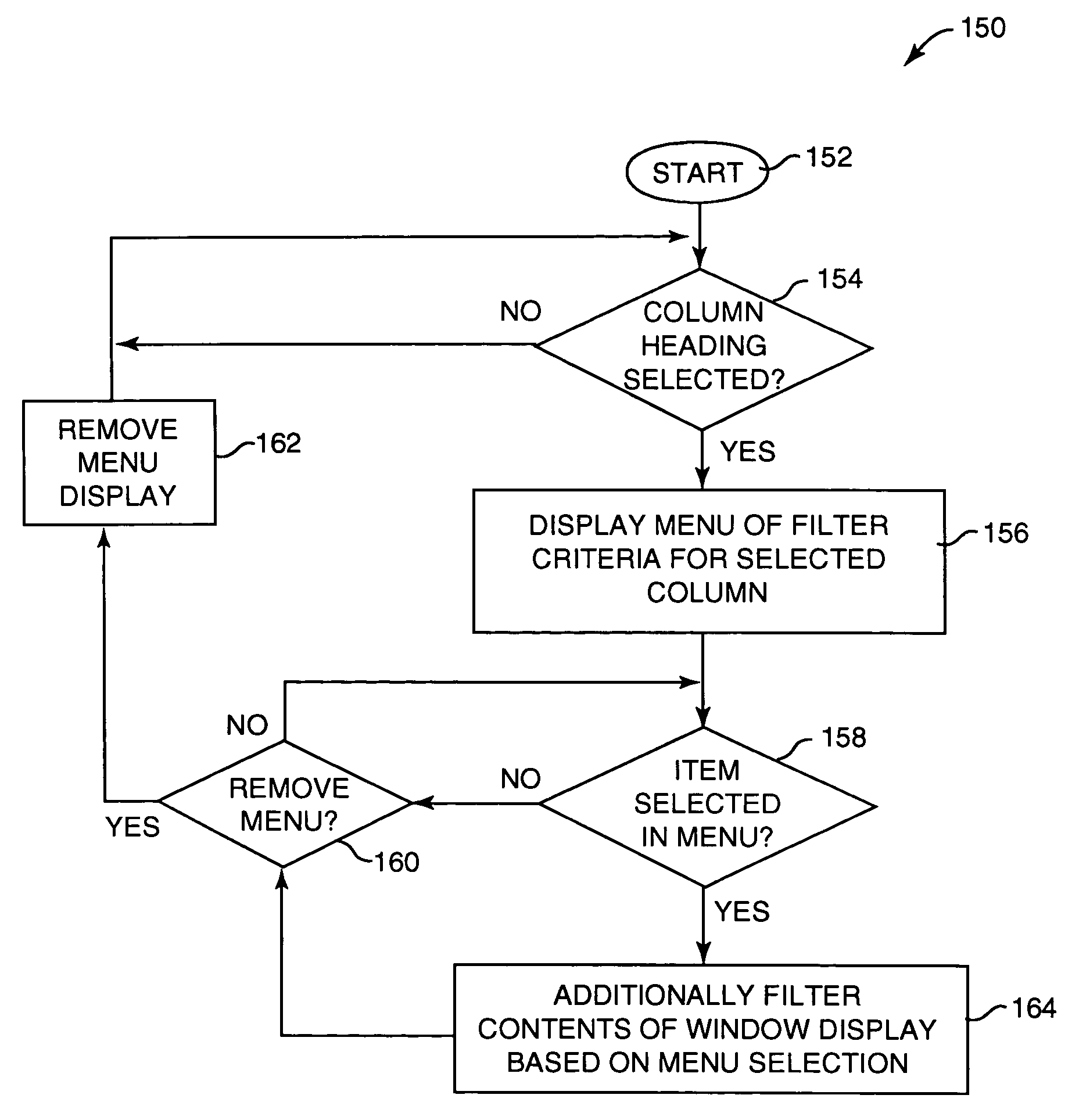 Method and system for filtering the display of files in graphical interfaces