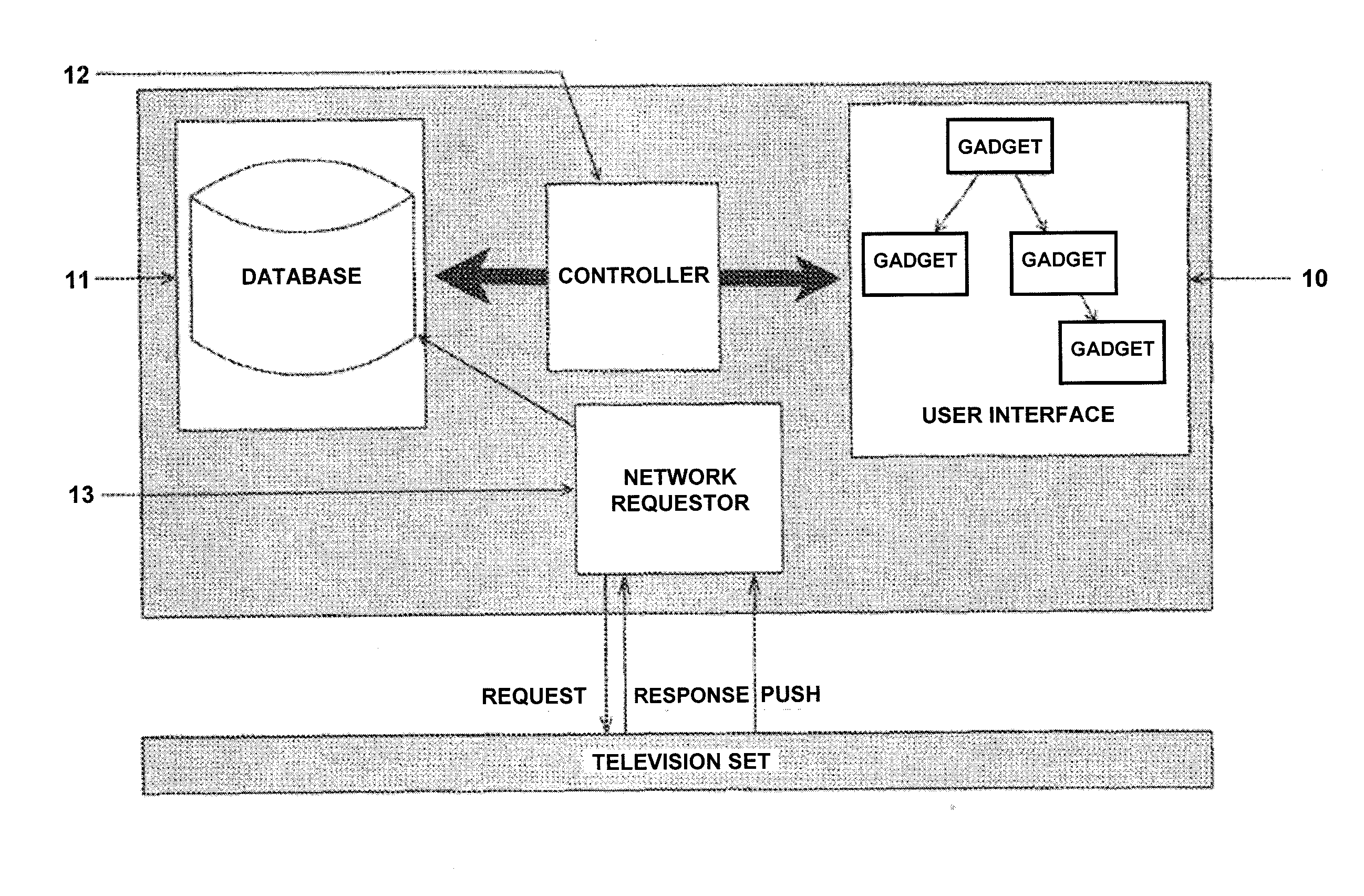 Intelligent remote control for digital television