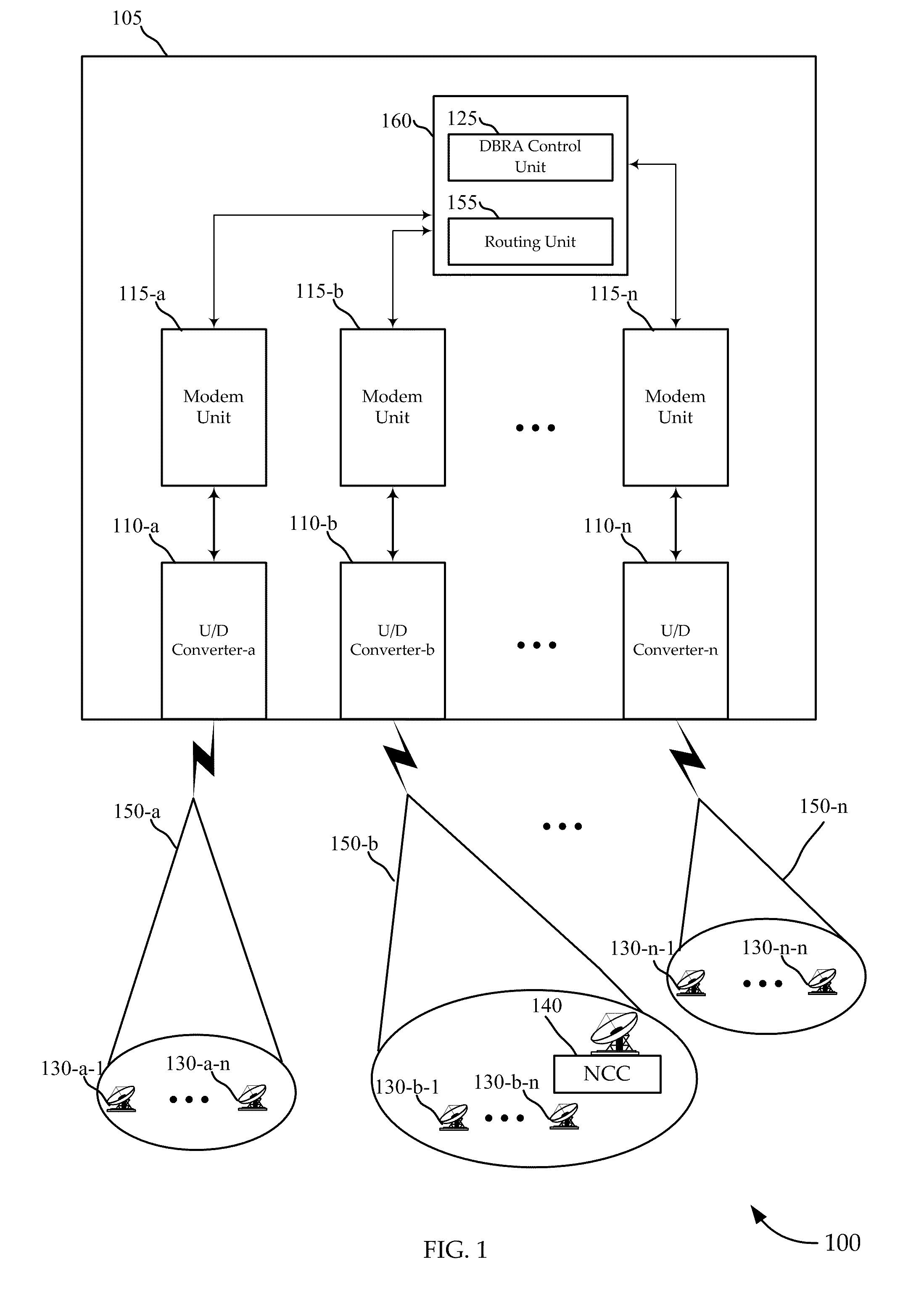 Dynamic frequency assignment in a multi-beam system