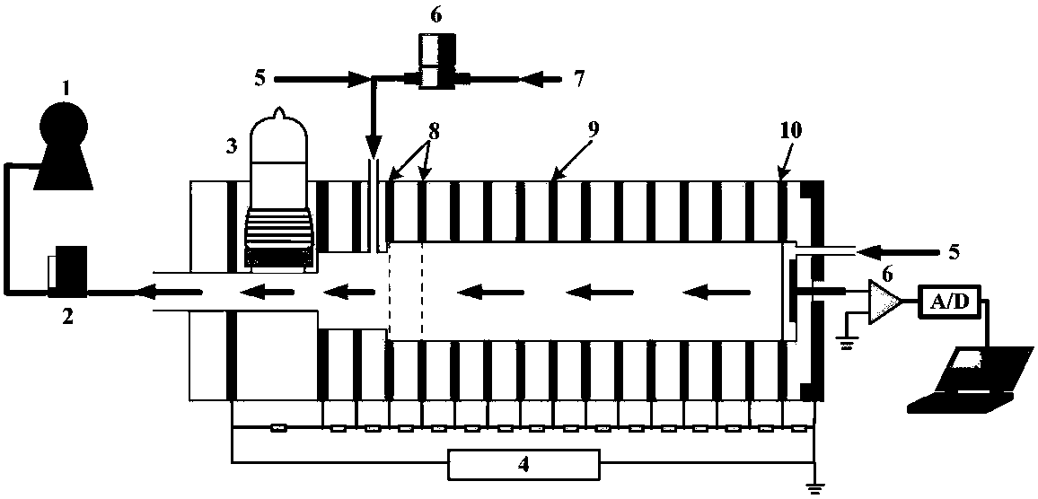 Method for detecting ion mobility spectrum of sevoflurane