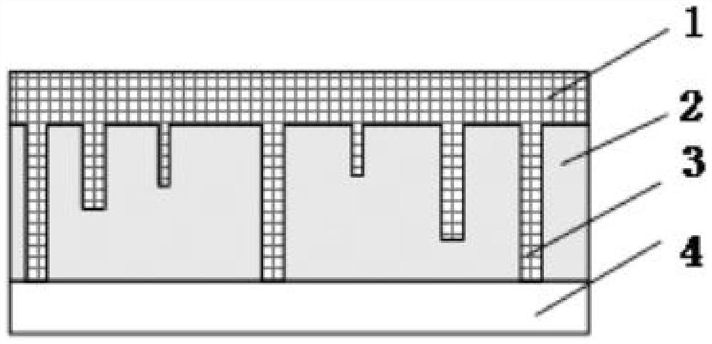 A kind of preparation method of positive plate sandwich structure of li-s battery