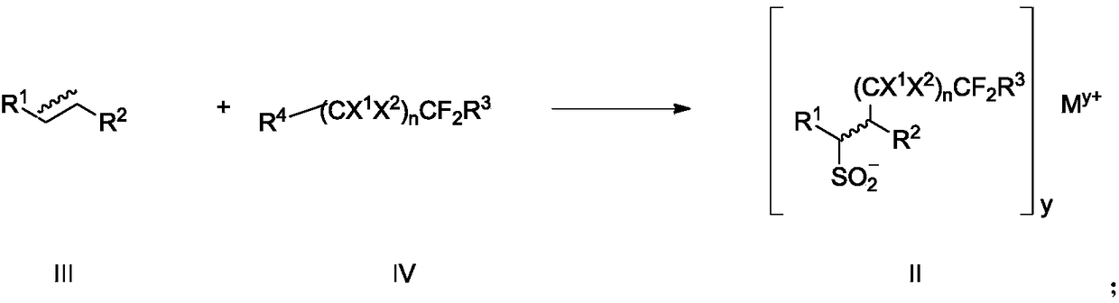 Fluoroalkyl sulfonyl fluoride compound as well as intermediate, preparation method and application thereof