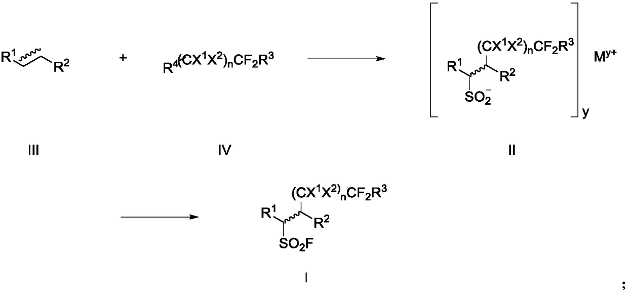 Fluoroalkyl sulfonyl fluoride compound as well as intermediate, preparation method and application thereof