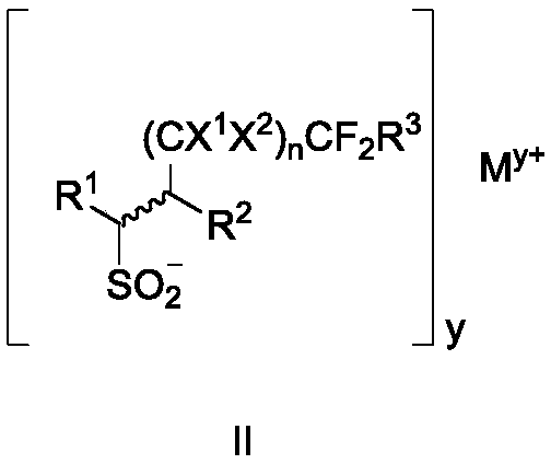 Fluoroalkyl sulfonyl fluoride compound as well as intermediate, preparation method and application thereof