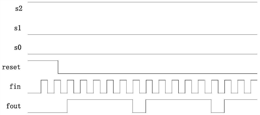 A single-event upset-resistant asynchronous frequency division circuit with self-refresh function