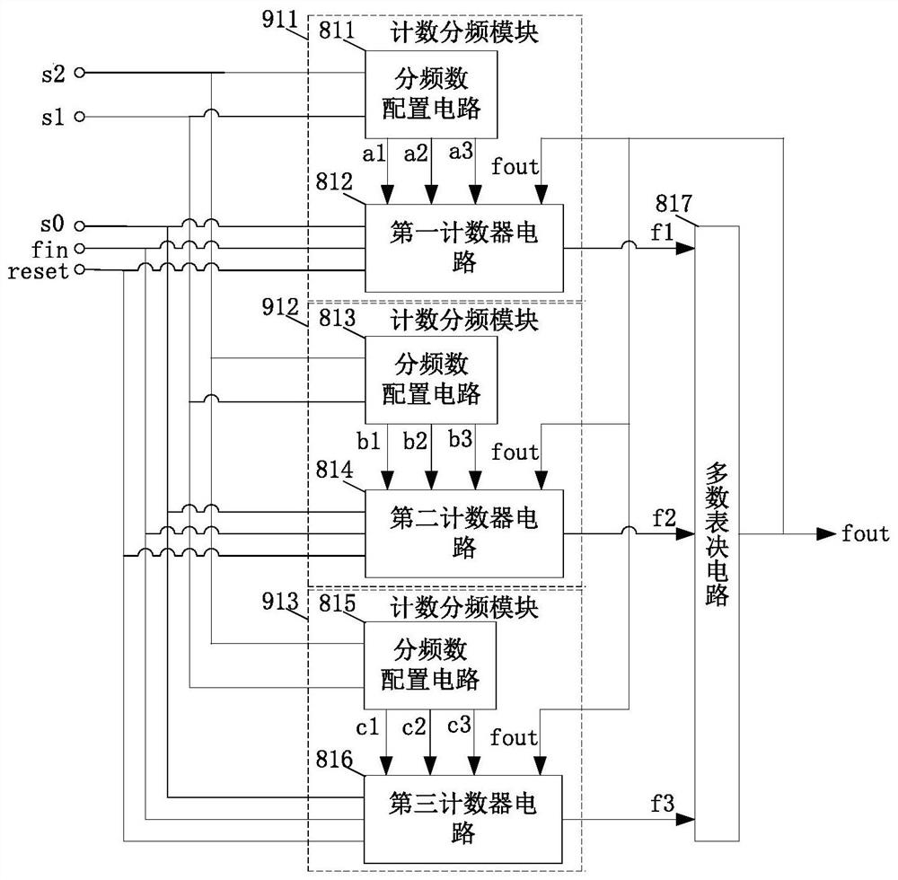 A single-event upset-resistant asynchronous frequency division circuit with self-refresh function