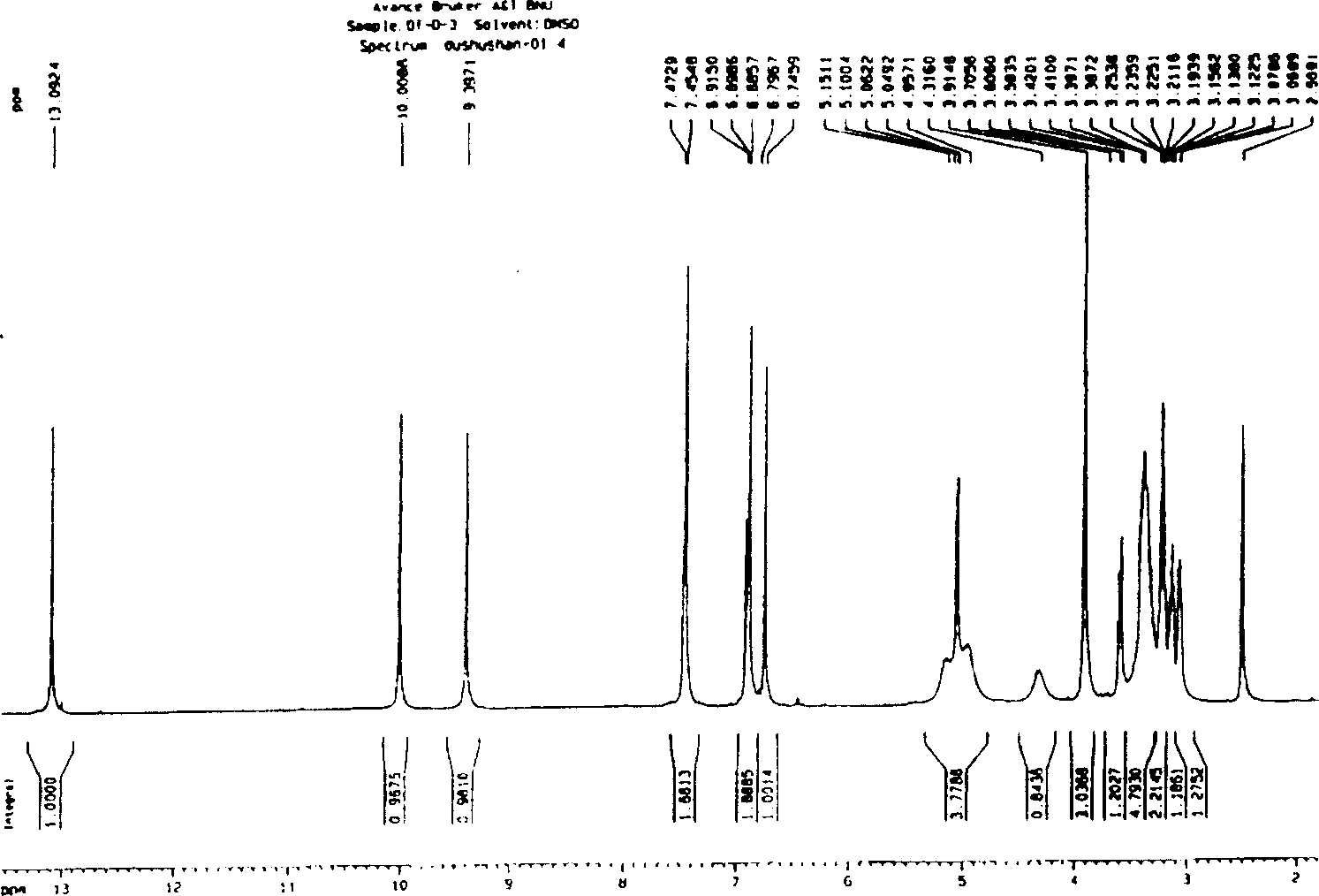 Flavonoid extract product containing pedaliin and application