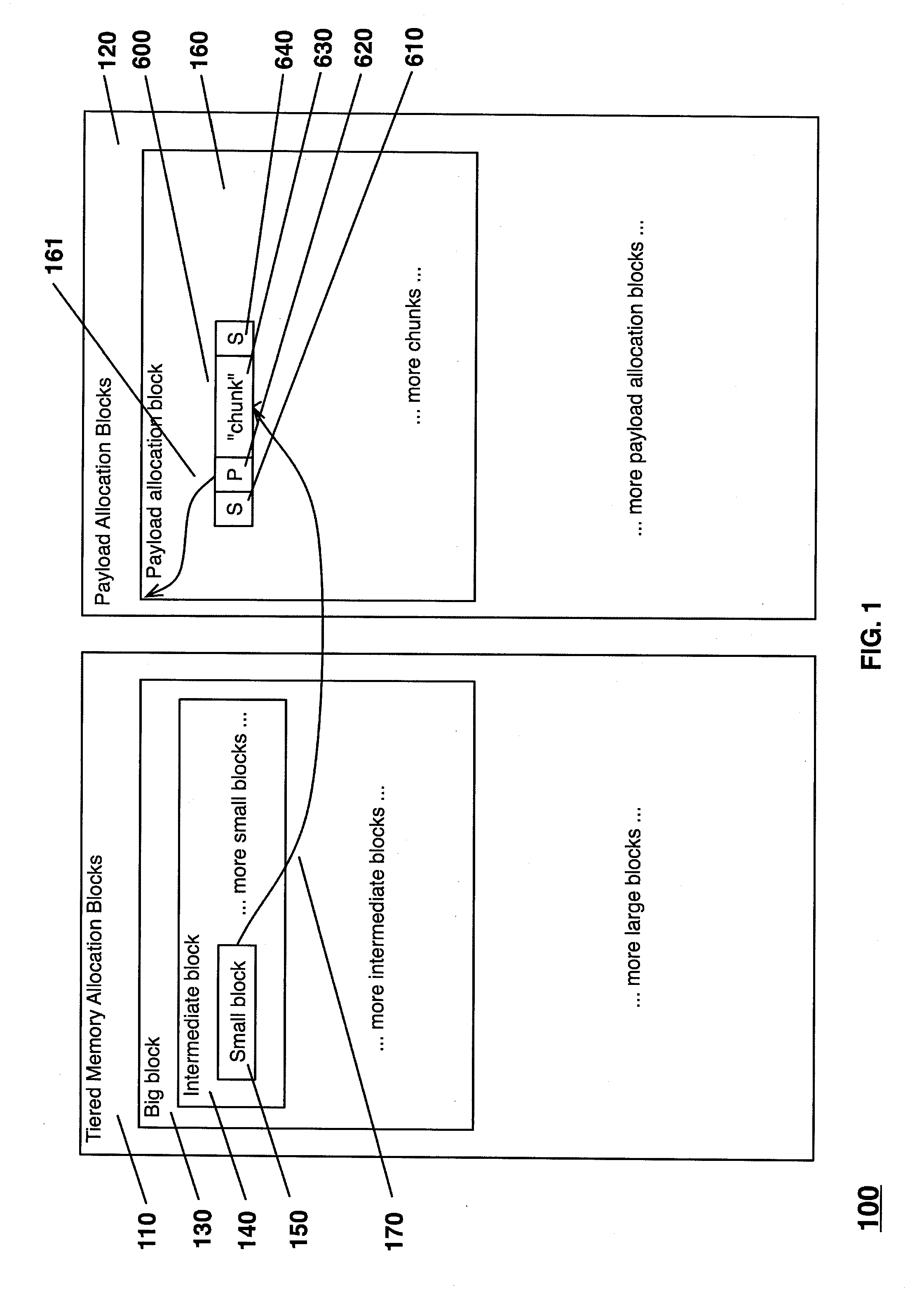Tiered data management method and system for high performance data monitoring