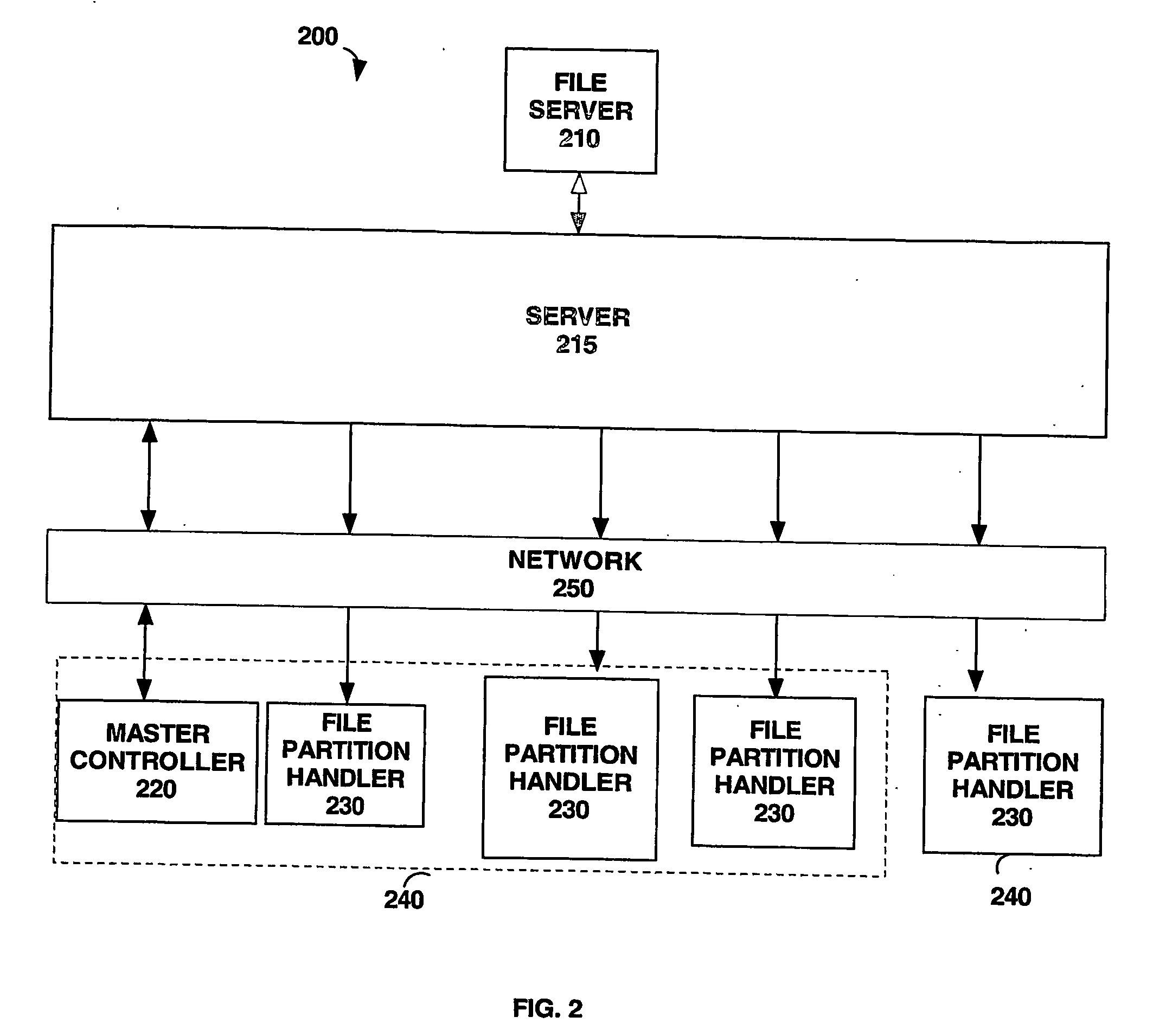 System and method for transmitting media based files