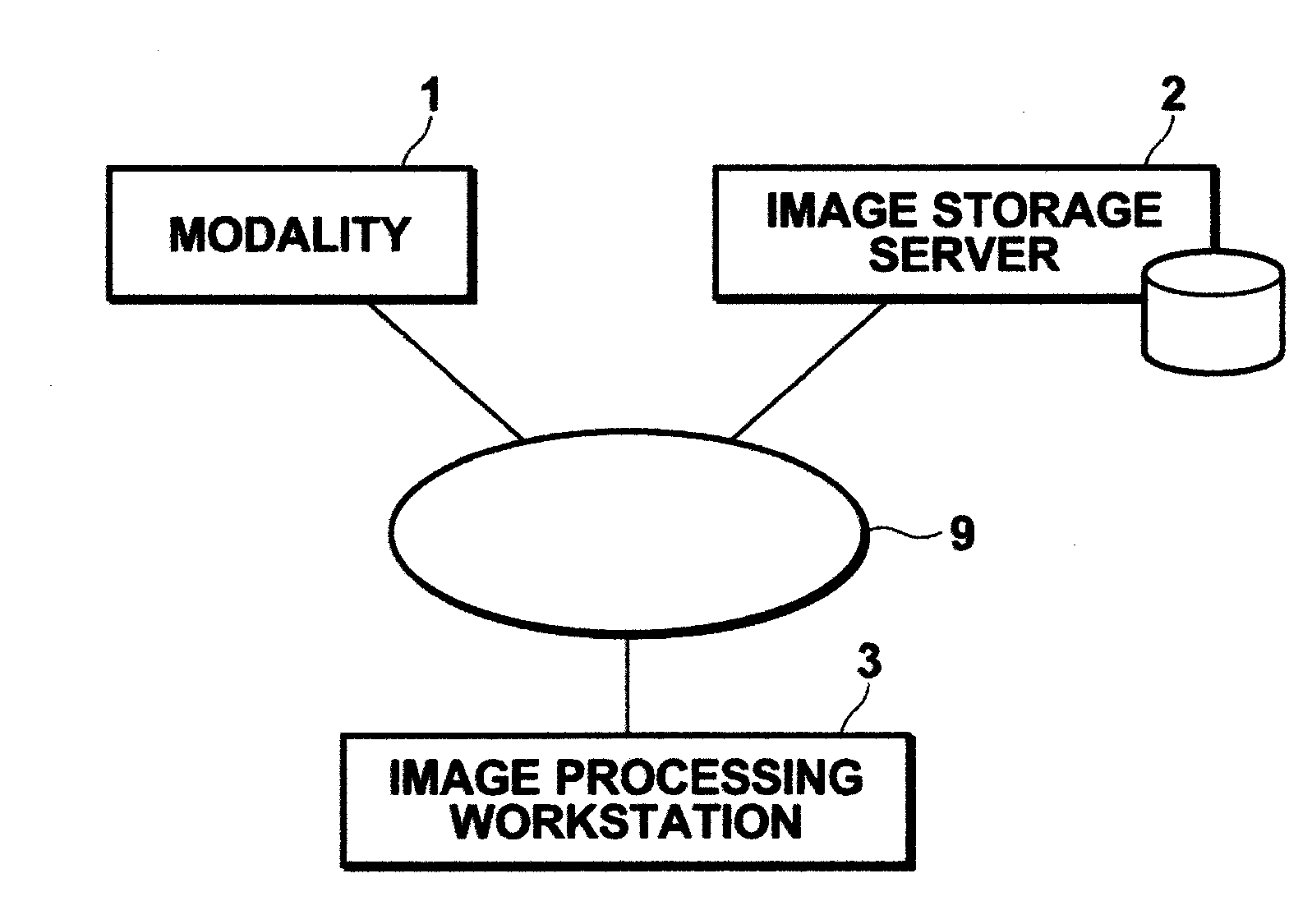 Medical image processing apparatus and method, and computer readable recording medium on which is recorded program for the same