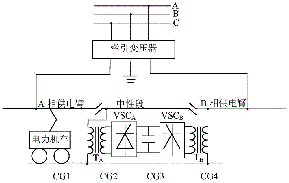 A Phase Switching Method Realizing Fast Adjustment of Inverter Reference Voltage Phase