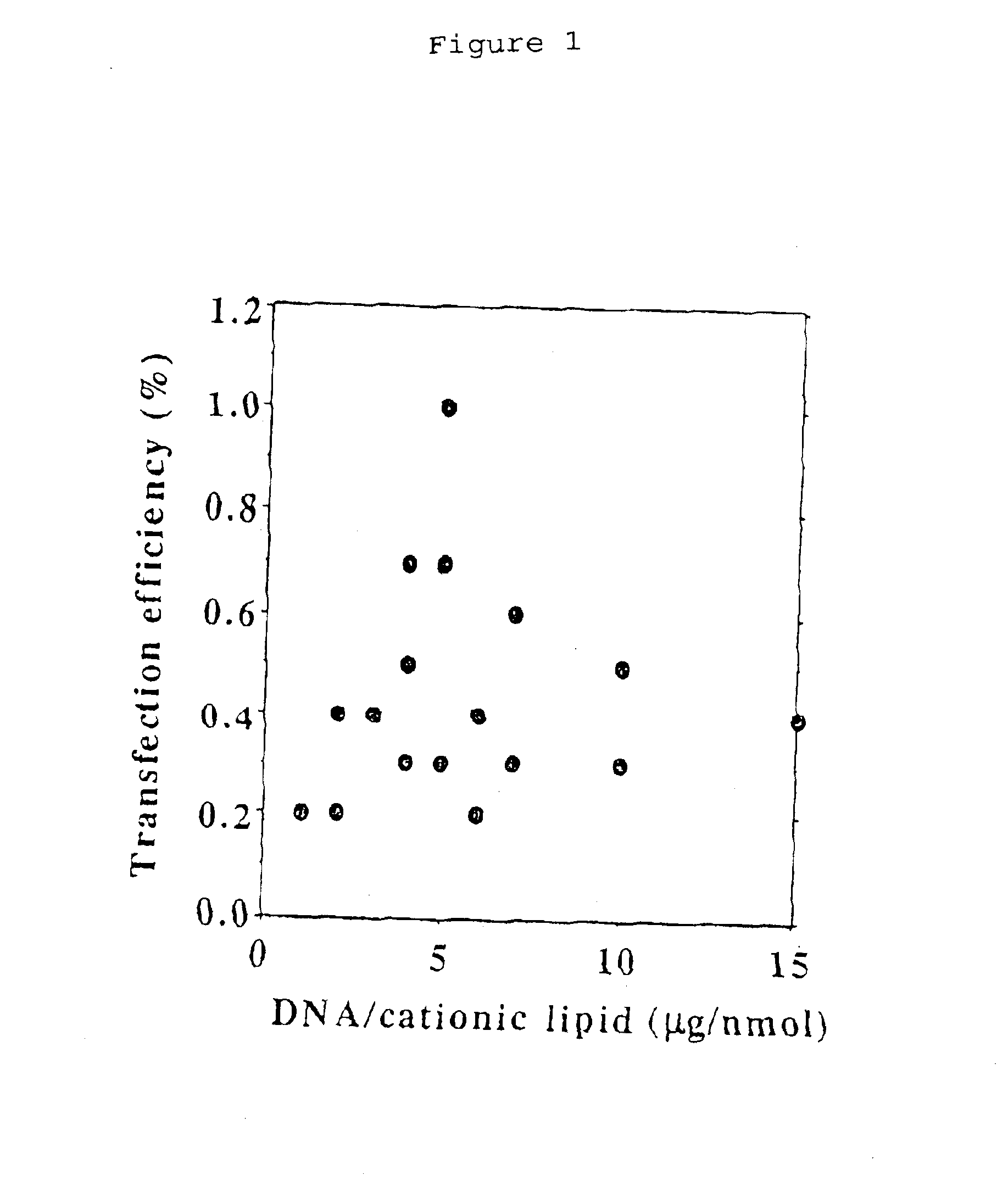 DNA array for high throughput solid-phase transfection and method for producing the same