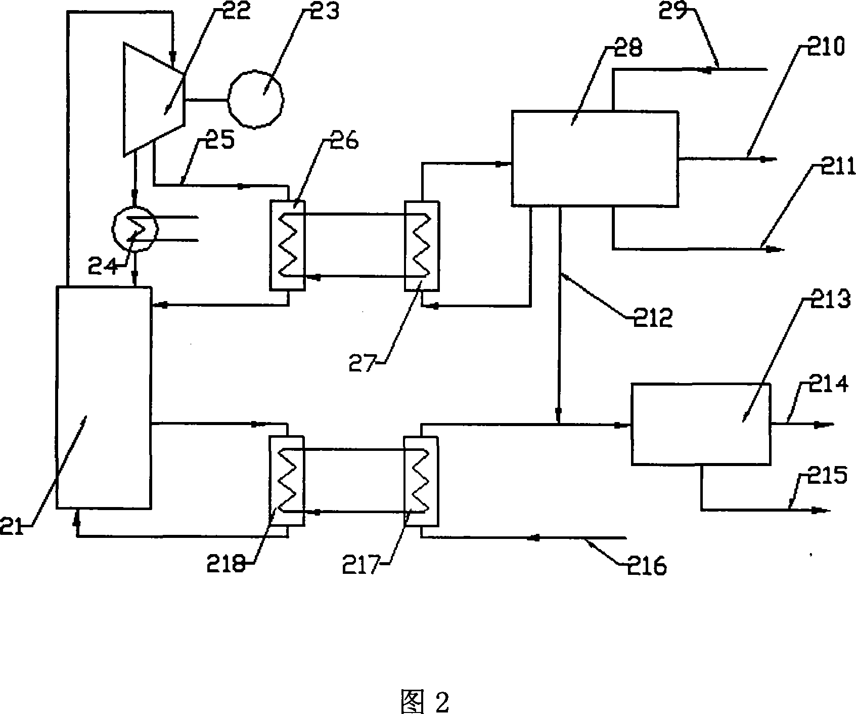 Coupling devices of using nuclear energy for sea water desalination, and method