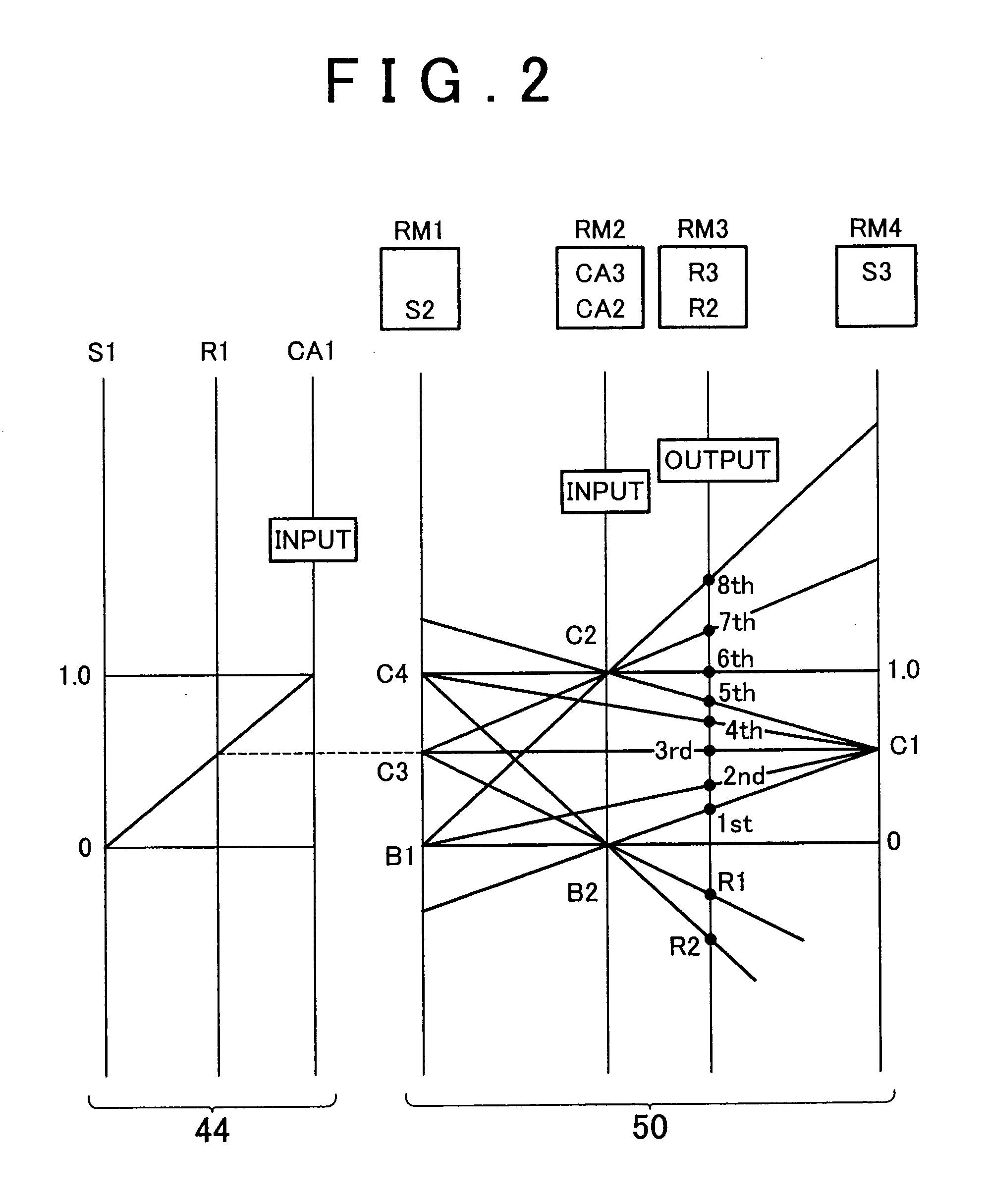 Vehicular drive system