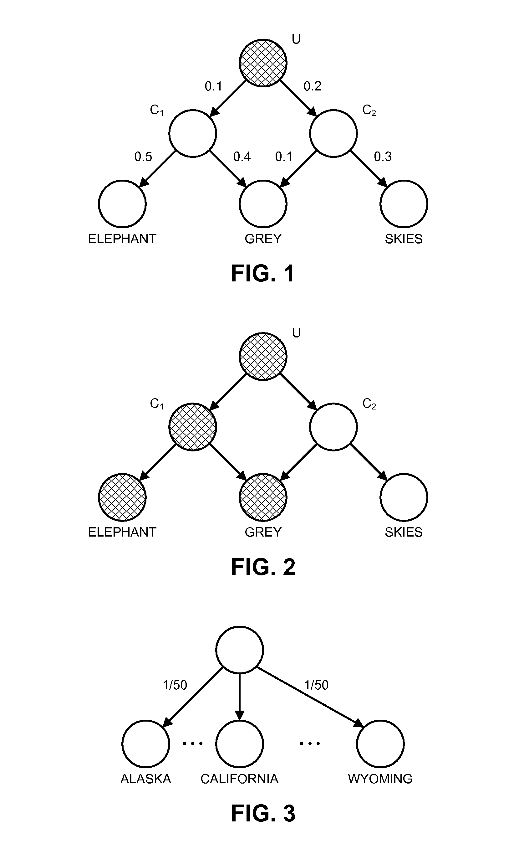 Method and apparatus for selecting links to include in a probabilistic generative model for text