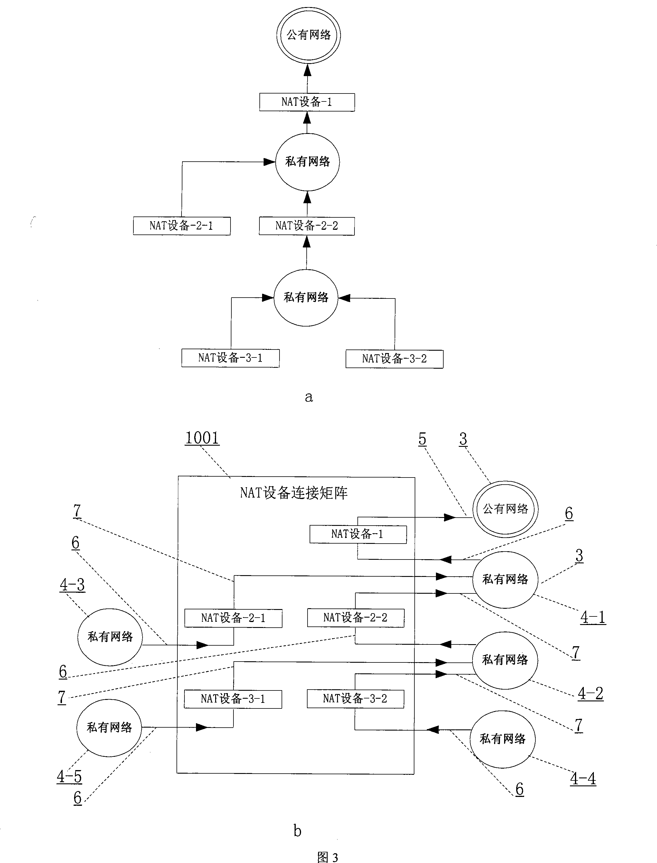 Service resource address acquisition system and method in multi-layer NAT network under one root