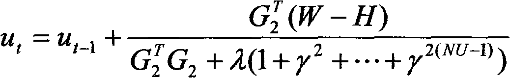 Method for predicting, controlling and improving efficiency of thermal power unit steam turbine by using steam pressure