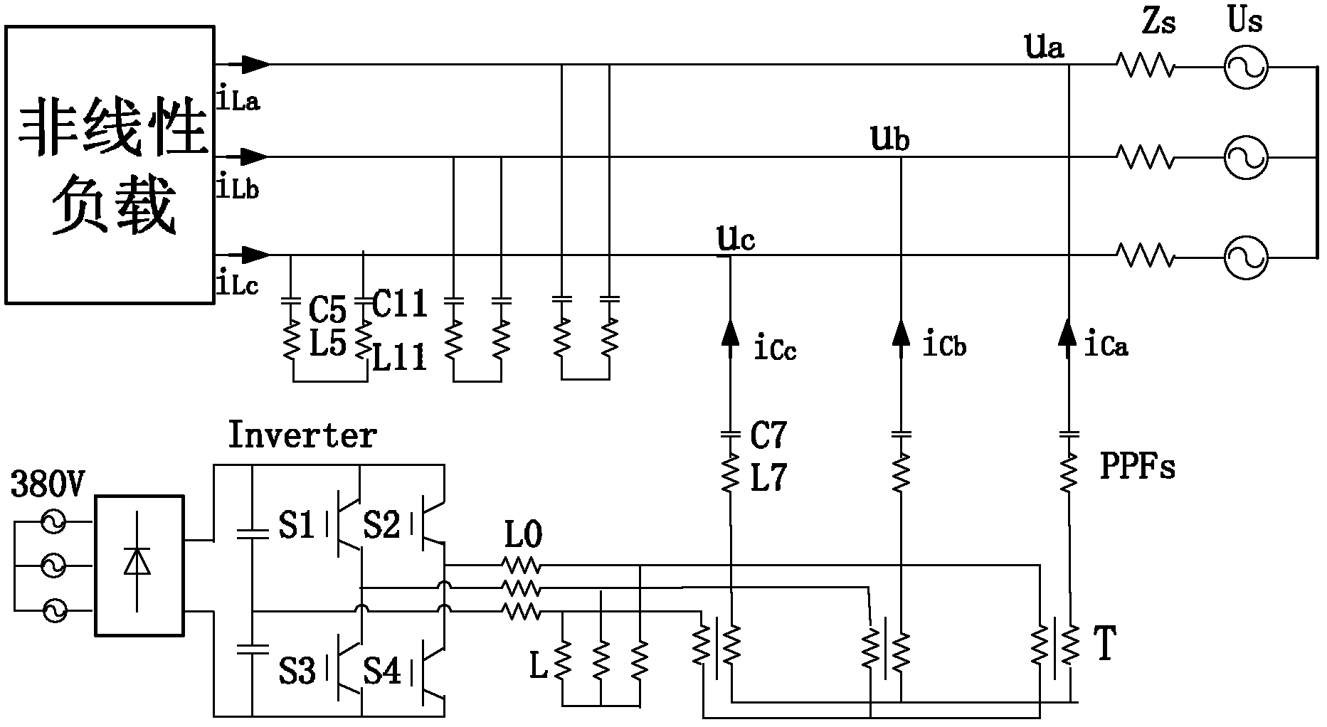 Hybrid active power filter and SVPWM method based on filter