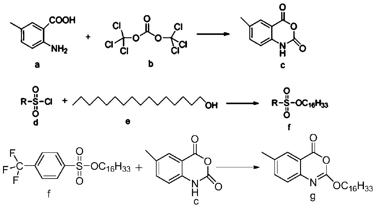 Process for efficiently synthesizing Cetilistat by taking 2-amino-5-methyl benzoic acid as raw material