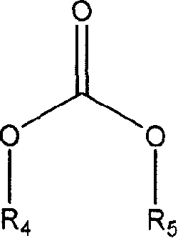 Novel technique for synthesizing quaternary ammonium salt