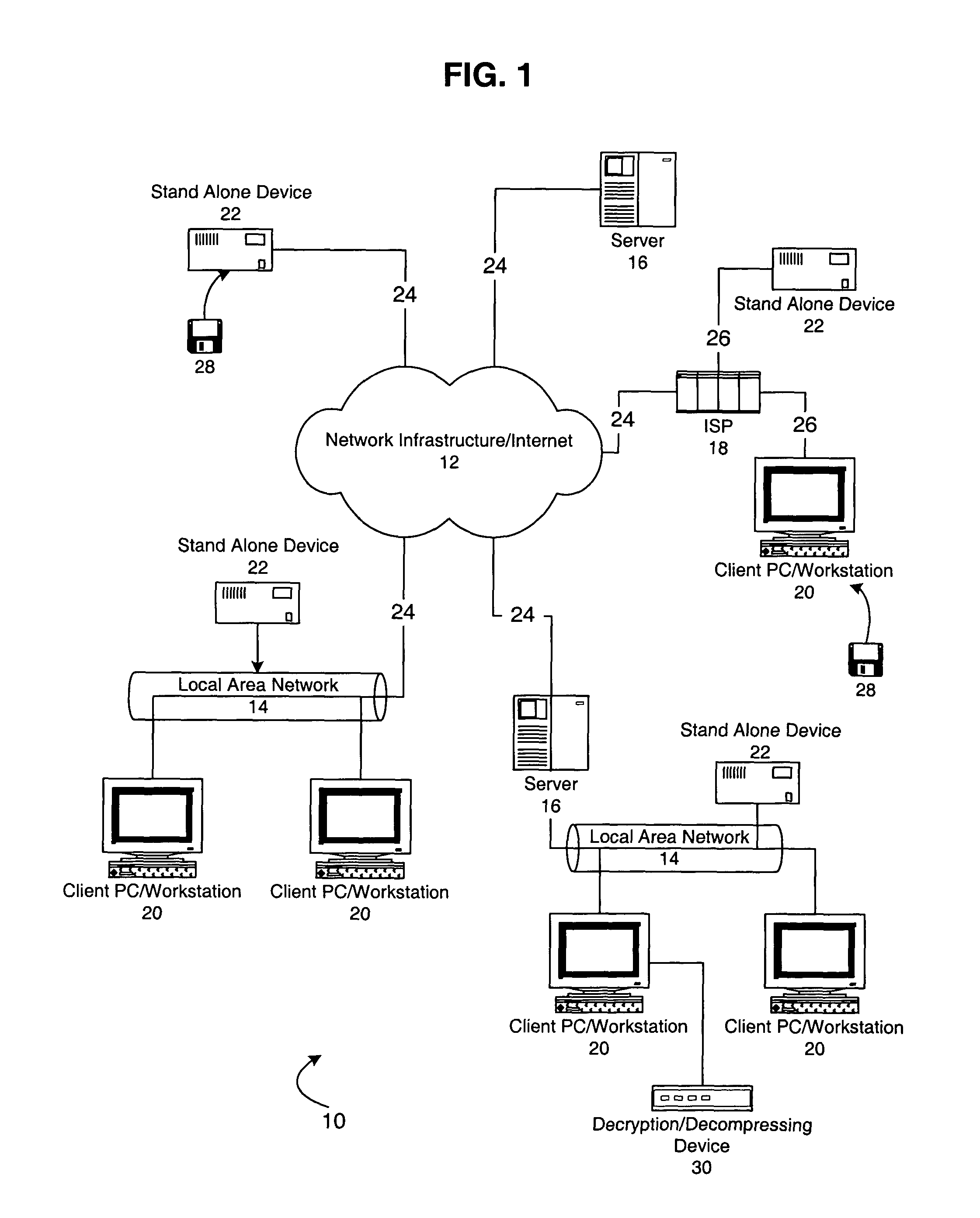System for keying protected electronic data to particular media to prevent unauthorized copying using a compound key