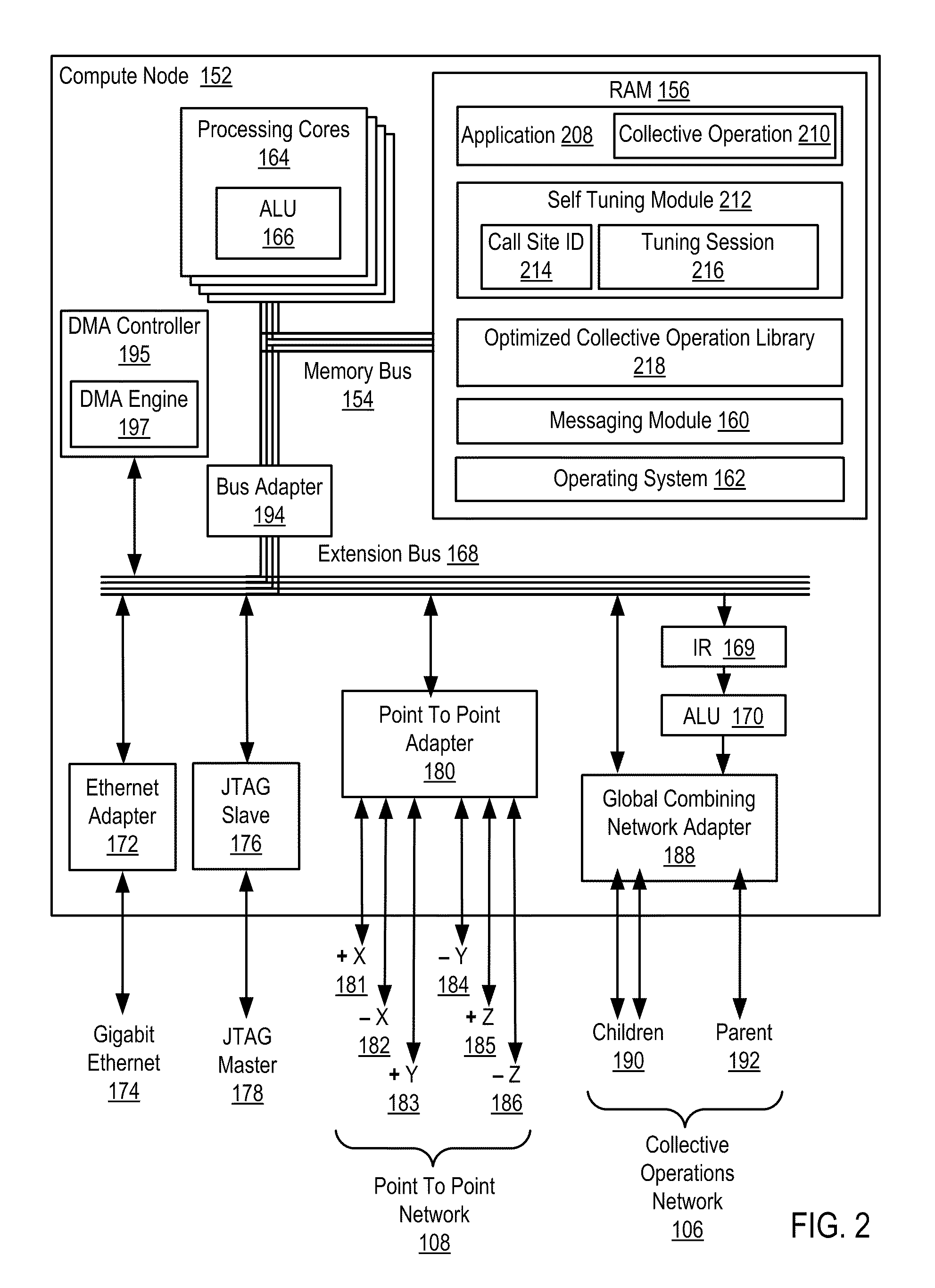Runtime Optimization Of An Application Executing On A Parallel Computer