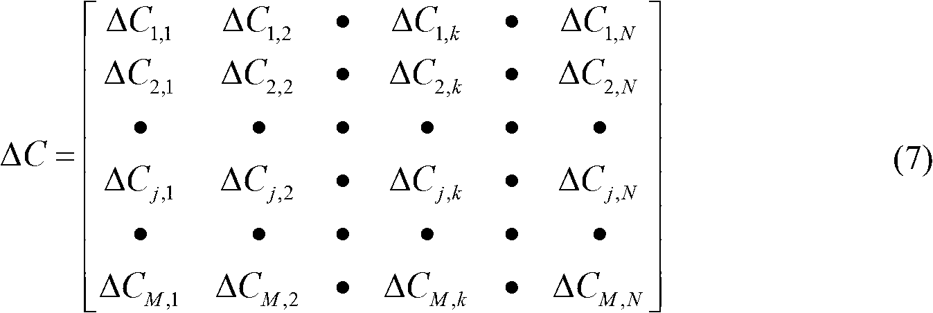 Damaged cable and support angular displacement identification method on basis of angle monitoring during temperature variation