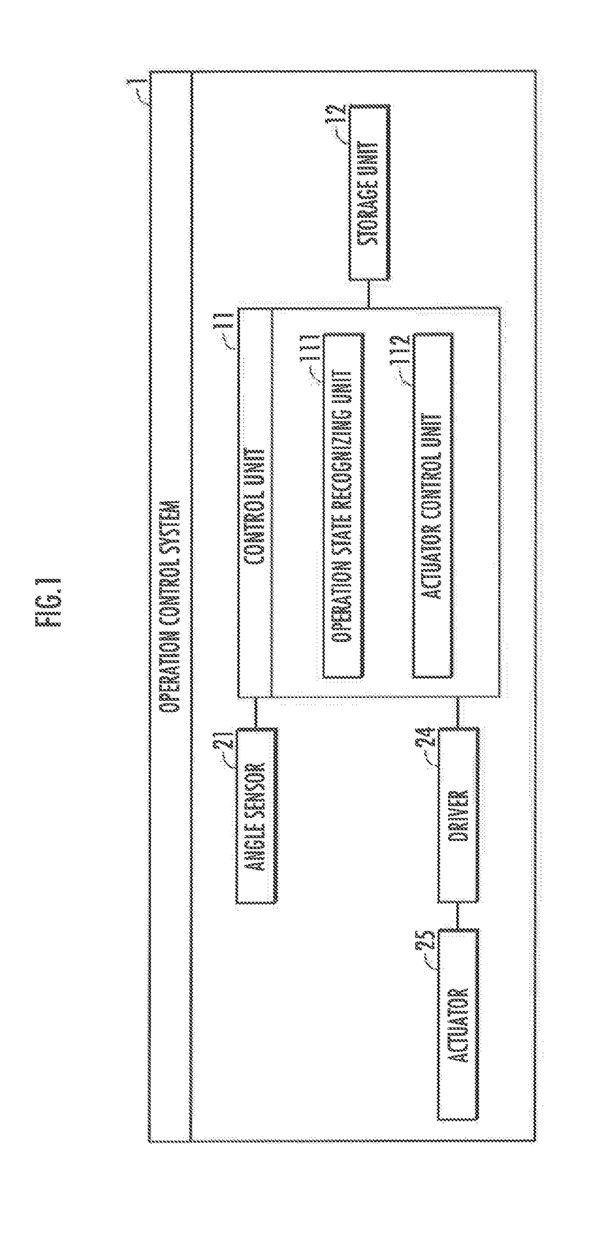 Operation control system and operation control method