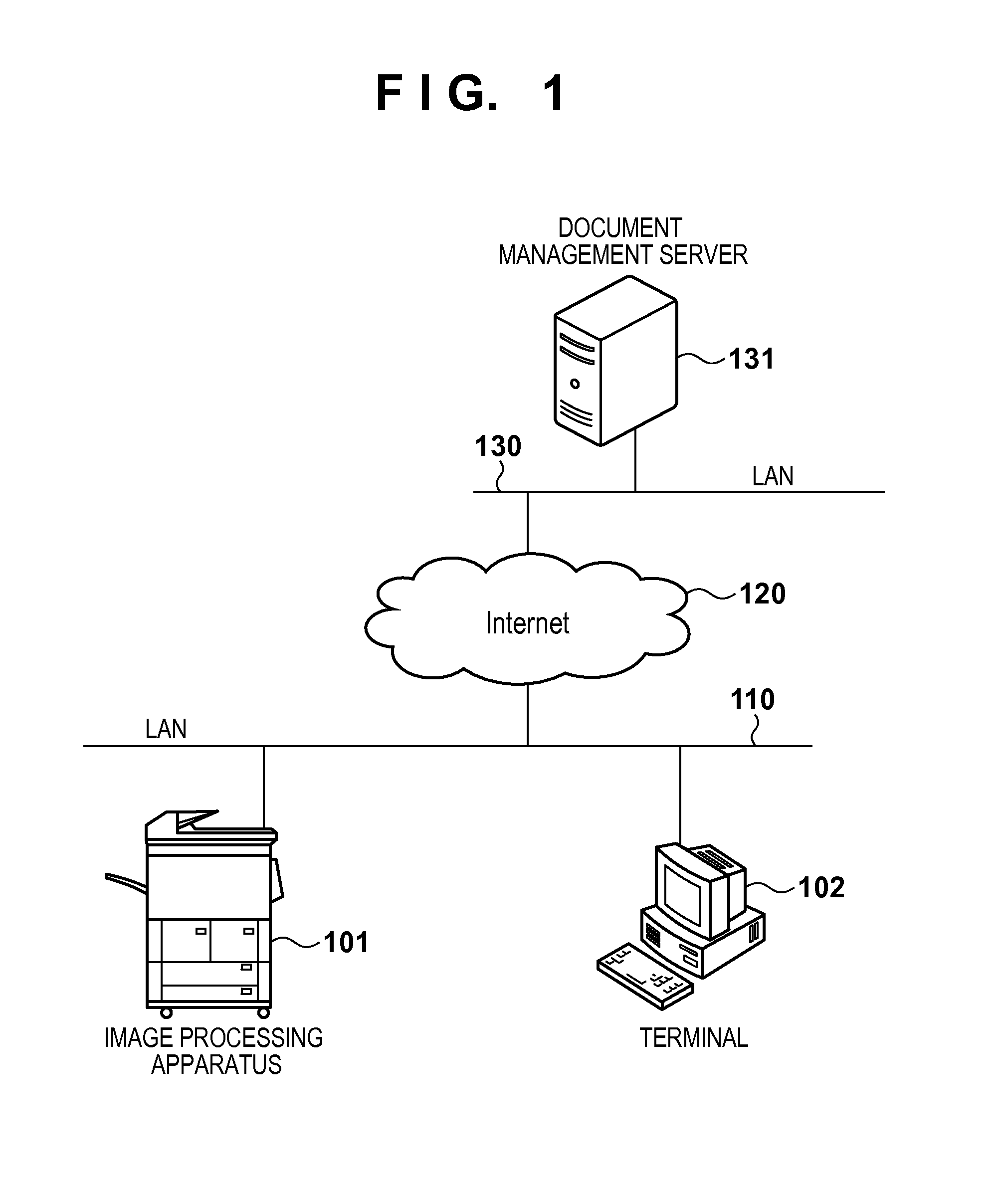 Document management apparatus, method for controlling the same, and storage medium