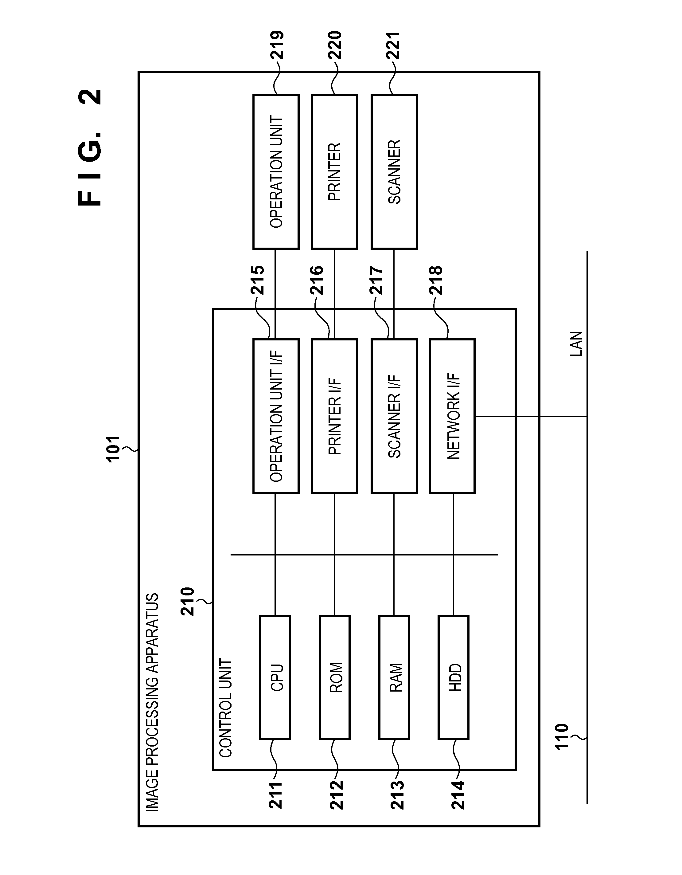 Document management apparatus, method for controlling the same, and storage medium