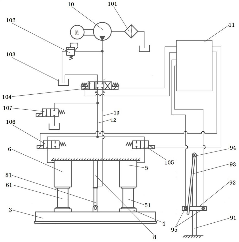 Displacement balance control device for movable pressing plate on cold press and control method of displacement balance control device