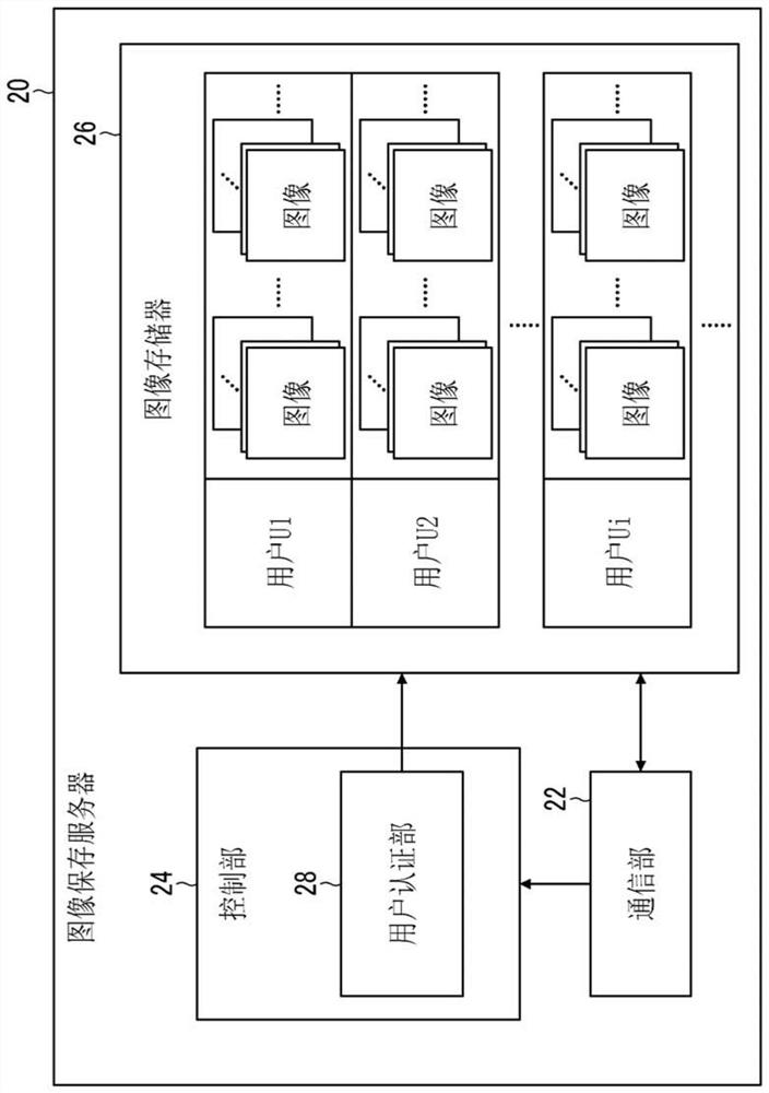 Information processing device and method, and recording medium
