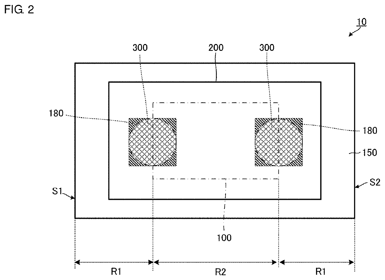 Multilayer body and method of manufacturing the same