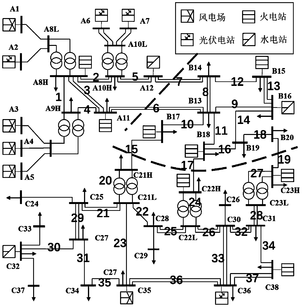 Power transmission equipment limit passing power and utilization rate evaluation method based on robust optimization