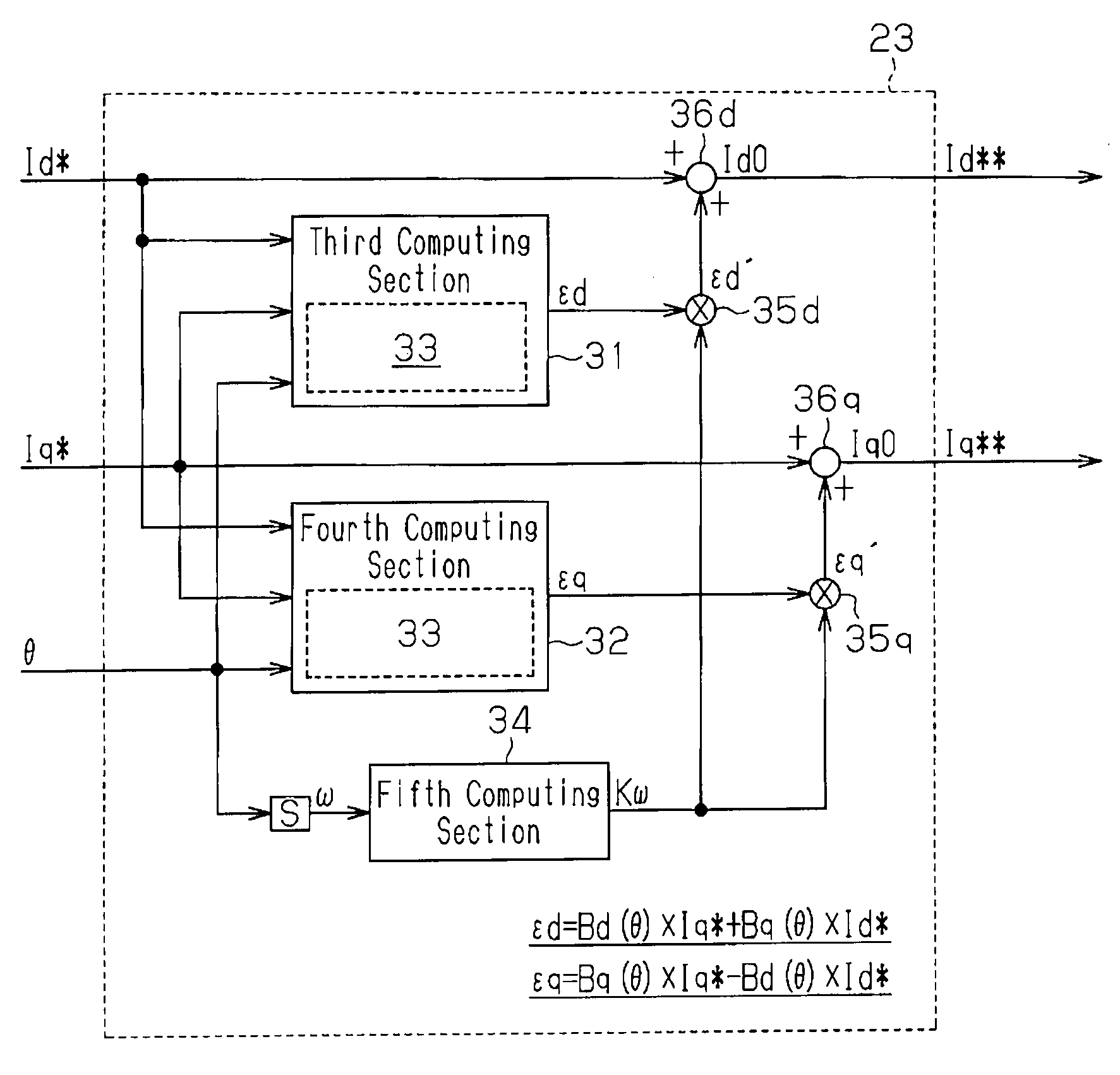 Motor controller and electric power steering apparatus