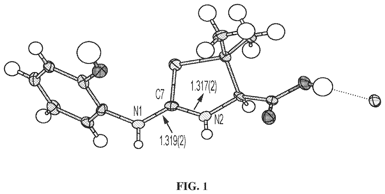 Methods of treating pain with a thiazoline Anti-hyperalgesic