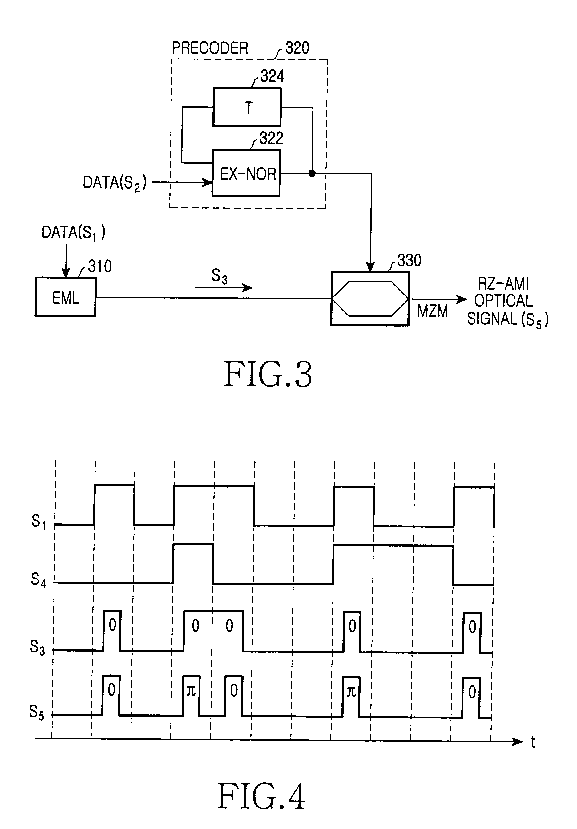 Return-to-zero alternative-mark-inversion optical transmitter and method for generating return-to-zero alternative-mark-inversion optical signal using the same