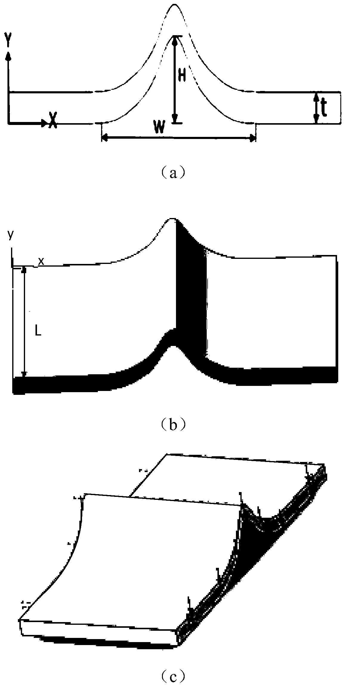 A Shape Optimization Method for 3D Product Model