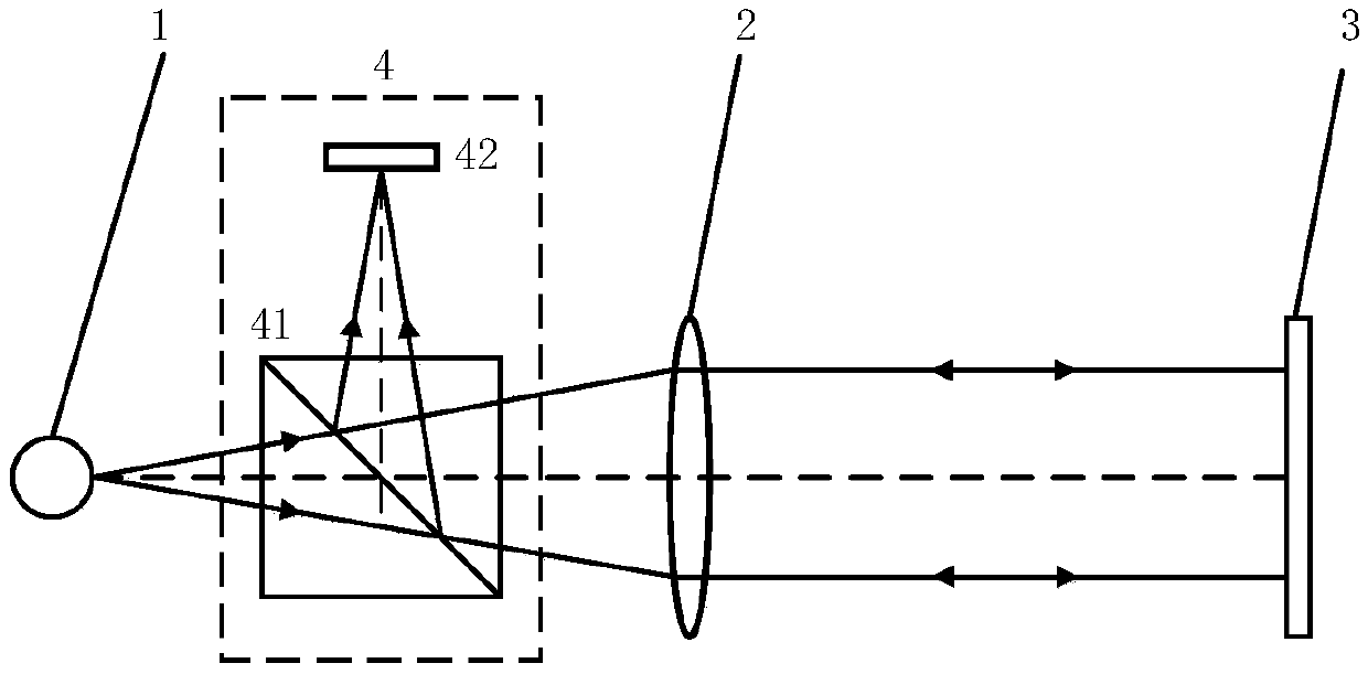 Dual-light-source high-precision anti-interference large-working-distance self-collimating device and method based on absolute angle measurement