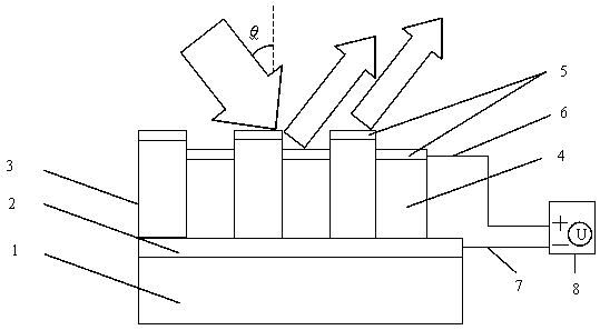 Real-time dynamic color regulation and control micro device, method for preparing micro device and real-time dynamic color regulation and control method