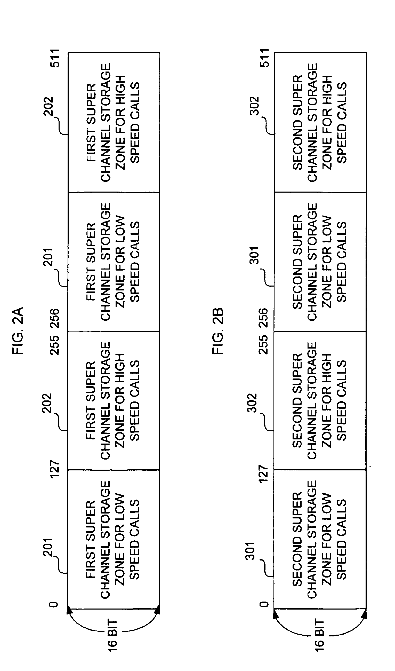 Apparatus and method for allocating channel between MSC and IWF unit in CDMA mobile communication system
