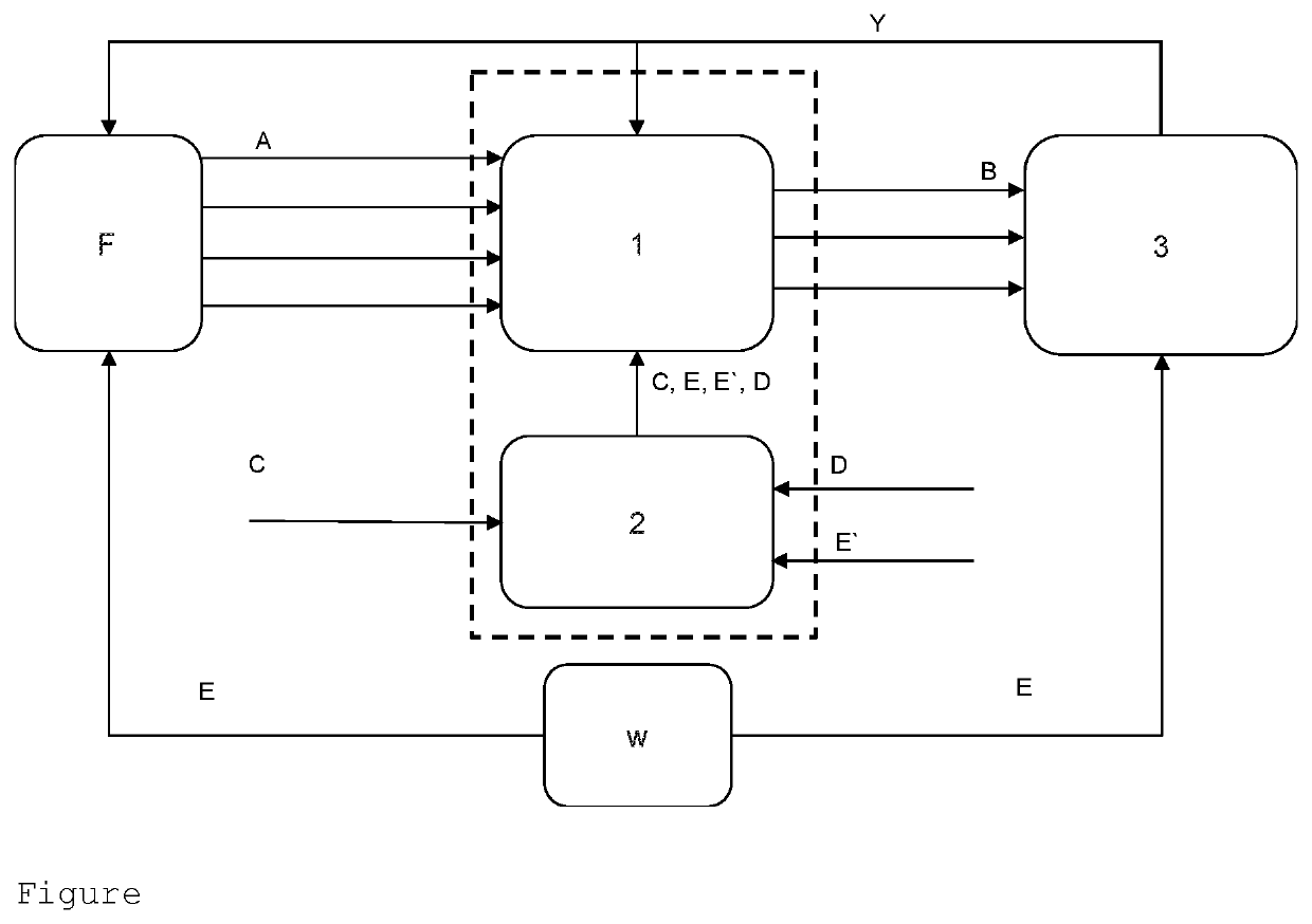 Method for assisting a driver by means of a driver assistance system by means of corrected driver signals for a driving dynamics control system