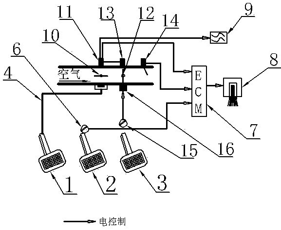 A control device for an automatic transmission vehicle
