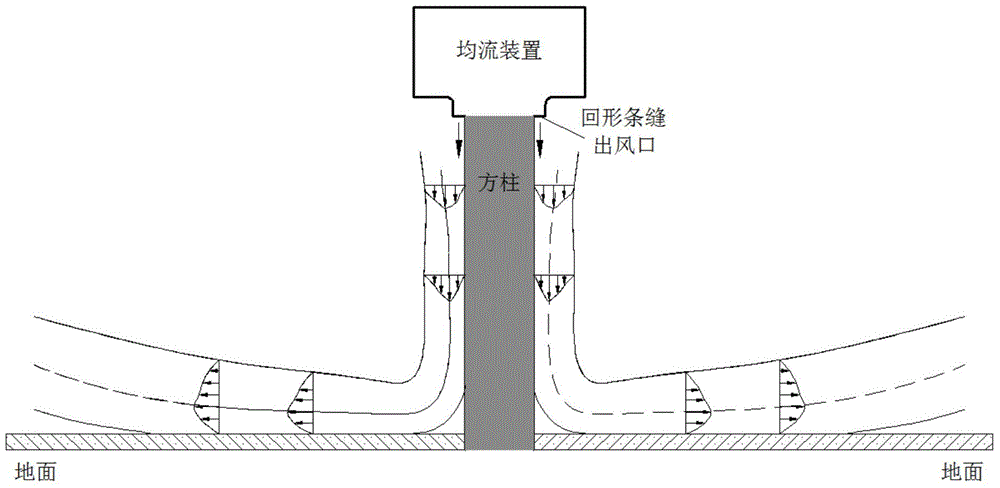 Variable cross-section flow rectifier for square column wall surface attached type uniform air feeding