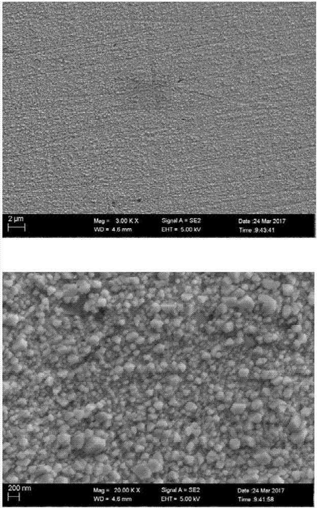 Nano copper hydroxide electrode applied to glucose detection and preparation method thereof