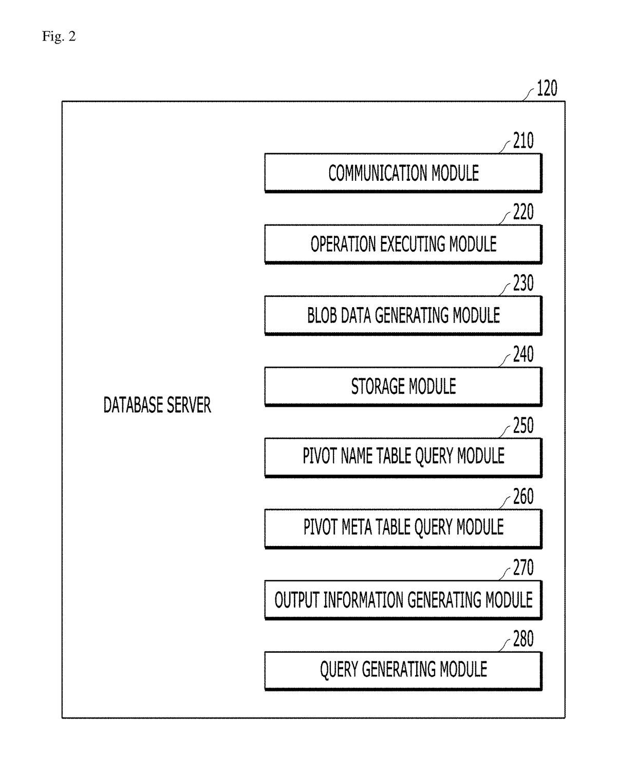 Method and apparatus for executing query and computer readable medium therefor